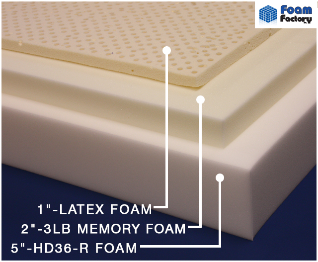 foam for diy mattress