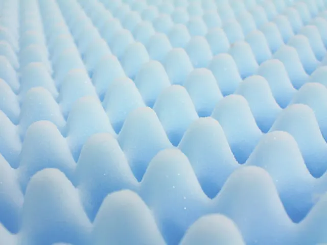 Egg Crate Foam Mattress Toppers