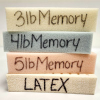 Foam Samples