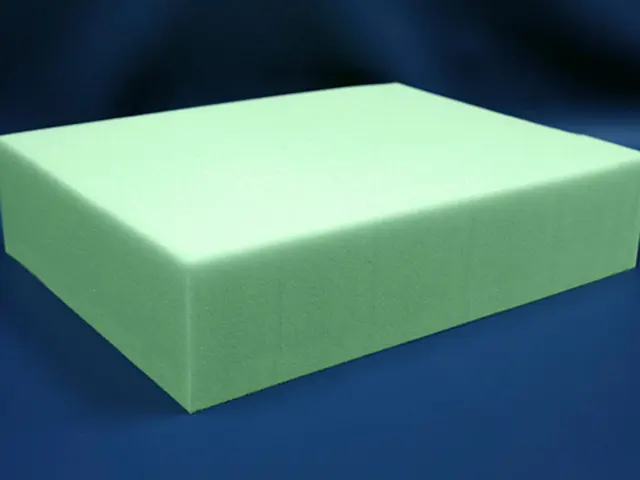 Super Max Cushion Custom Cut