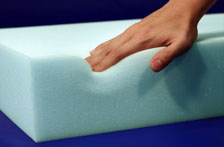 Soft Support Cushion Foam Available in Multiple Sizes 