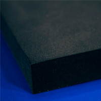 Closed Cell Foam Sheets: Durable, Water-resistant & Versatile – Midwest  Fabrics