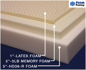 foam-factory-foam-thickness-2016-1