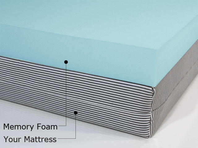 foam mattress topper