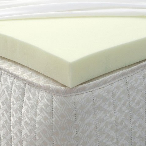 Egg Crate vs Memory Foam Toppers: A Mattress Topper Comparison