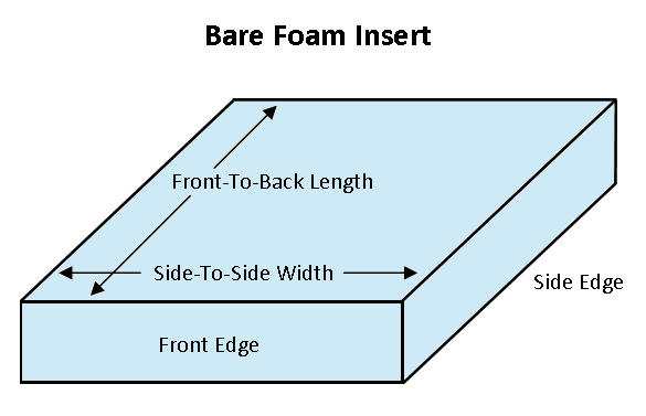 Bare Foam Insert Demonstrating What Measurements To Take